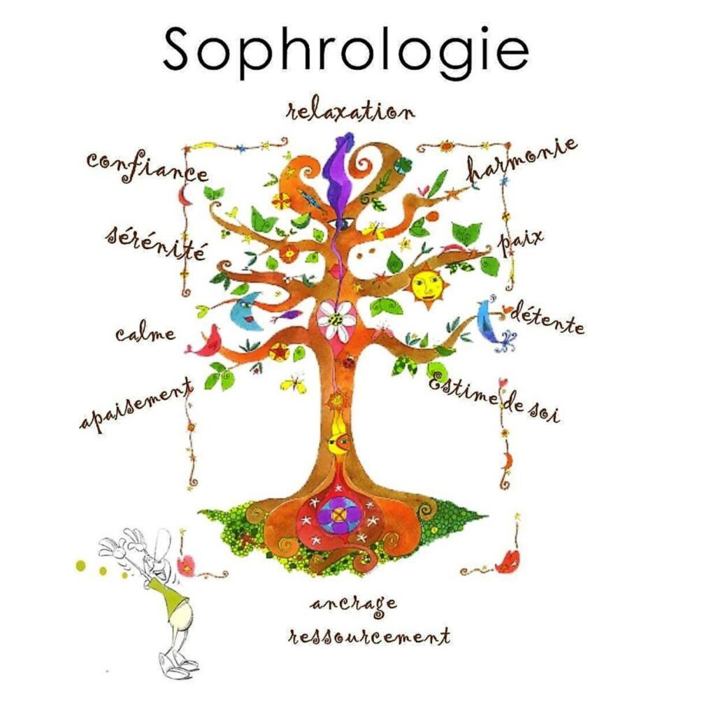 illustration sophrologie
